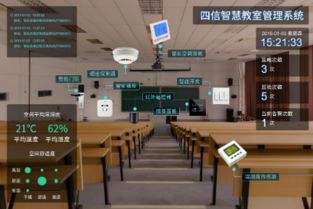 四信公司新聞 物聯網技術驅動產業升級，創新服務引領媒體報道